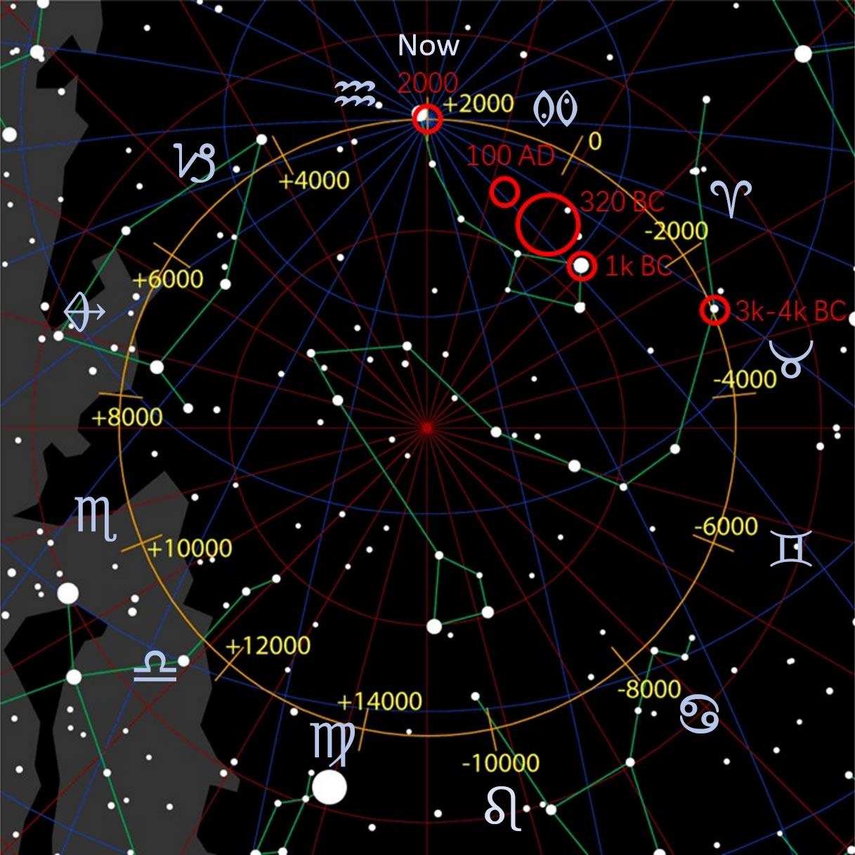 Polar Sky Map (Constellation of the North Star)